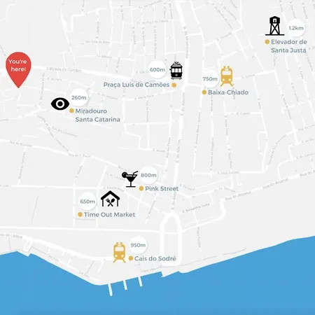 Unique And Stylish Flat In Historic Lisbona